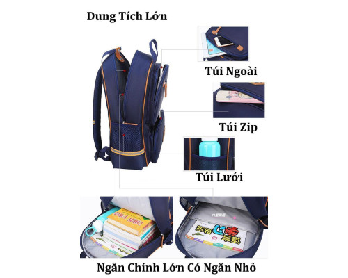 Balo học sinh chống gù lưng nhật bản. Xbags.Vn|CHUYÊN BALO-TÚI XÁCH–VALI ĐẸP Balo học sinh chống gù lưng nhật bản. Xbags.Vn|CHUYÊN BALO-TÚI XÁCH–VALI ĐẸP